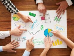 Mau Bisnis Laris? Coba Terapkan Marketing Mix dengan Cara Ini!